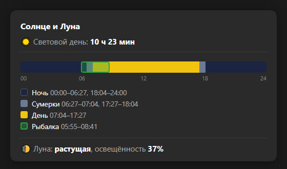 Солнце и Луна